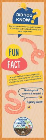 Product Description: This is ahigh resolution (1.34MB)PDF file for local printing. Great product for your schools, libraries and community outreach efforts around the topic of soil health and its importance.After the order is placed, the link to the PDF file will be sent to the customer.To purchase printed 2022Stewardship materials please visit theGoetz Printing storefrontto “print-on-demand” high-quality materials.</br> 2022 "Healthy Soil: Healthy Life" Bookmark