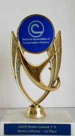 Conservation C Trophy